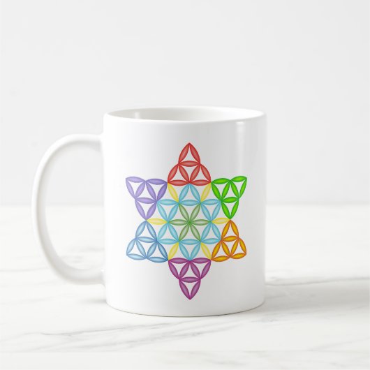 Sacred Star - Star of Life, 2/3D-CF. Kaffeetasse (Links)
