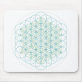 SacredFlowers Mousepad (Vorne)