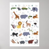 Safari Animal Alphabet ABC Poster Kids Room Decor (Vorne)