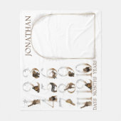 Safari Tiere Jungle Numbers Meilenstein Fleecedecke (Vorderseite)