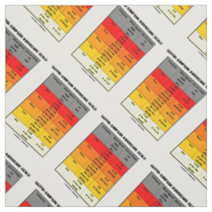 Saffir-Simpson Hurricane Scale Meteorologie Stoff