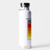 Saffir-Simpson Hurricane Scale Meteorologie Trinkflasche (Rechts)