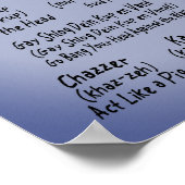 Sag es in jiddischem Poster (Ecke)