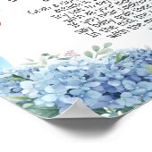 Sag nicht Baby Elephant Hot Air Balloon Hydrangea Poster (Ecke)