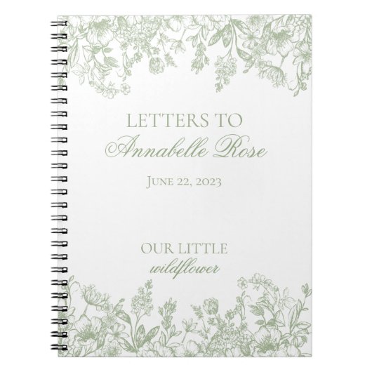 Sage Chinoiserie Floral Letters to Birthday Letter Notizblock (Vorderseite)