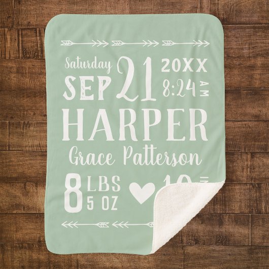 Sage Green Baby Girl Birth Stats Keepake Sherpadecke