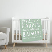 Sage Green Baby Girl Birth Stats Keepake Sherpadecke