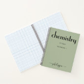 Sage Green Black Personalisiert Chemie Notebook Notizblock (Innenseite)