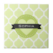 Sage Green marokkanische Gittermuster Fliese (Vorderseite)