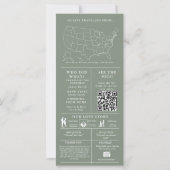 sage Green Wedding Infographic Program (Rückseite)