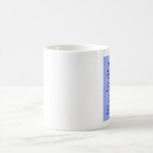 Sagen Sie es im Yiddish Blau Kaffeetasse (Mittel)