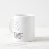 Sagen Sie ihnen, die ein furchtbares Herz haben Kaffeetasse (Vorderseite Links)