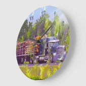 Sägewerk Lumber Logging LKW-Wandsperre Große Wanduhr (Winkel)