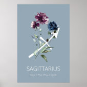 Sagittarier Wall Art Print Poster (Vorne)