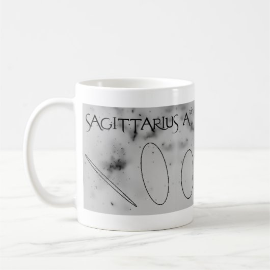 Sagittarius A* koordiniert Tasse (Links)