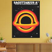 Sagittarius A* Leinwanddruck (Insitu (Wohnzimmer))