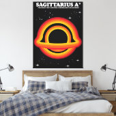 Sagittarius A* Leinwanddruck (Insitu (Schlafzimmer))