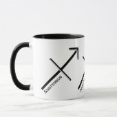 SAGITTARIUS, abstrakte Gestaltung des Zodiakzeiche Tasse (Links)