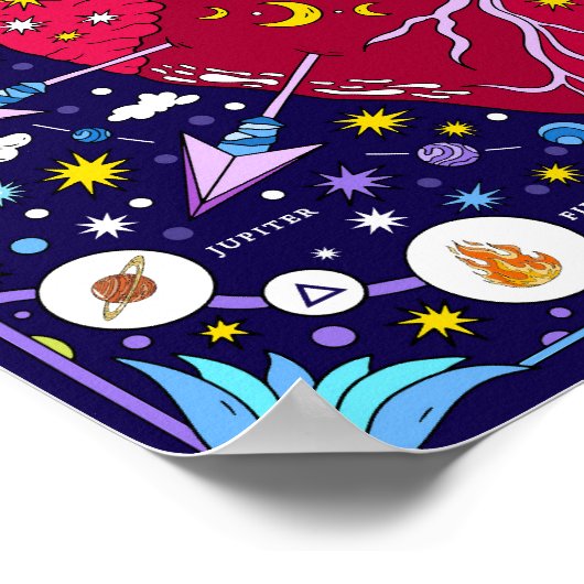 Sagittarius: "Adventurous Spirit" Zodiac Poster (Ecke)