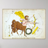 Sagittarius Astrologisch Zeichnend Poster (Vorne)