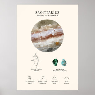 Sagittarius Astrologisches Schilderposter Poster