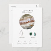 Sagittarius Astrologisches Zeichen Postkarte (Vorne/Hinten)