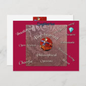 Sagittarius characteristics zodiac card postkarte (Vorne/Hinten)