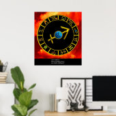 SAGITTARIUS/GOLD ZODIAC SIGNS CIRCLE, Astrologie Poster (Heimbüro)
