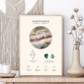 Sagittarius-Sternzeichen mit Geburtssteinposter  Poster