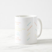 Sagittarius-Tasse Kaffeetasse (VorderseiteRechts)
