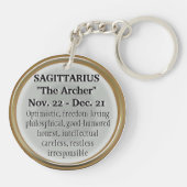 Sagittarius Z Schlüsselanhänger (Rückseite)