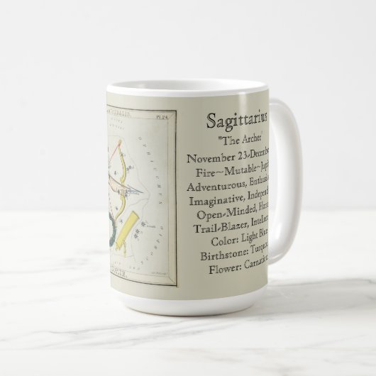 Sagittarius Zodiac Antique Astronomisches Diagramm Kaffeetasse (VorderseiteRechts)