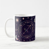 Sagittarius zodiac Horoskop lustige Ernährungsfakt Kaffeetasse (Links)