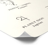 Sagittarius Zodiac Sign mit Birthstone Poster (Ecke)