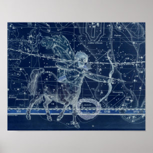 Sagittarius Zodiac Signierung Vintage Illustration Poster