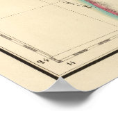 Sahara, Libyen, Afrika 10 Poster (Ecke)