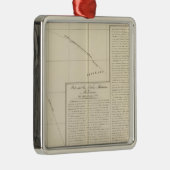 Sahara-Wüste, Afrika 13 Silbernes Ornament (Rechts)