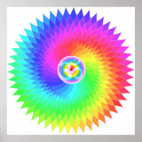 Sahasrara die Krone Chakra