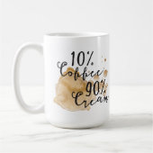 SahneTasse 10% Kaffee-90% Kaffeetasse (Links)