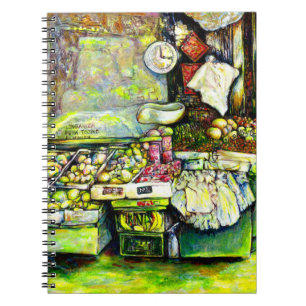 Said, um die gesamte Idee einzubringen Notizblock