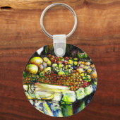 Said, um die gesamte Idee einzubringen Schlüsselanhänger (Rückseite)