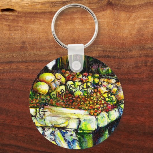 Said, um die gesamte Idee einzubringen Schlüsselanhänger (Rückseite)