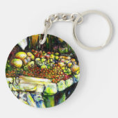 Said, um die gesamte Idee einzubringen Schlüsselanhänger (Rückseite)