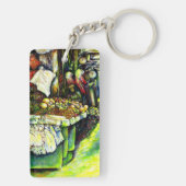 Said, um die gesamte Idee einzubringen Schlüsselanhänger (Rückseite)