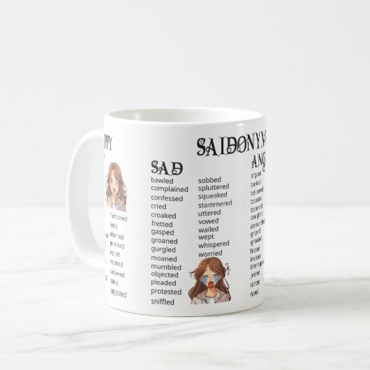 Saidonyms Kaffeetasse (Vorderseite Links)