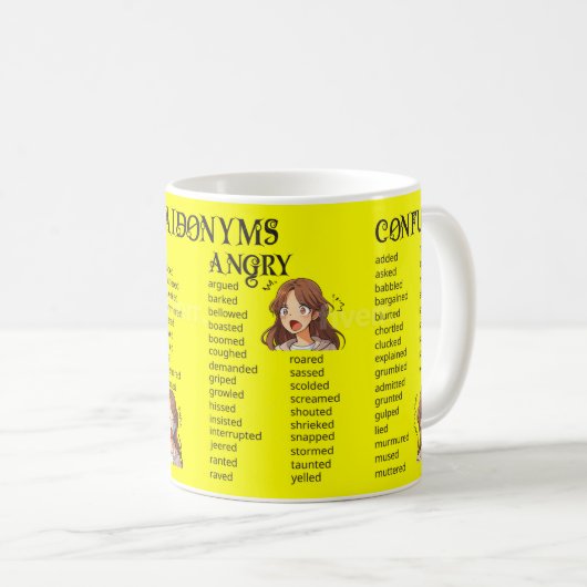 Saidonyms Kaffeetasse (VorderseiteRechts)
