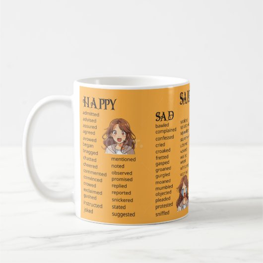 Saidonyms Kaffeetasse (Links)