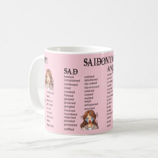 Saidonyms Kaffeetasse (Vorderseite Links)