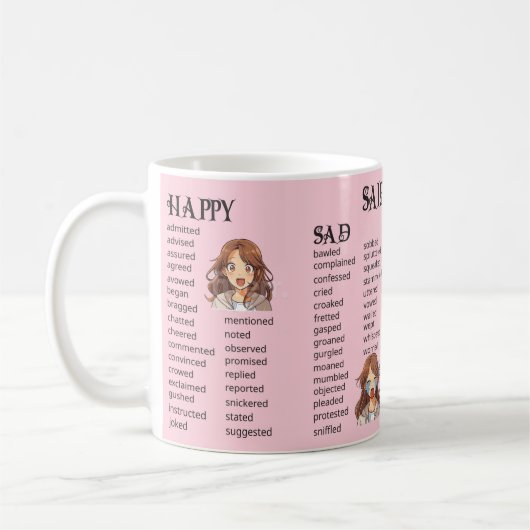Saidonyms Kaffeetasse (Links)
