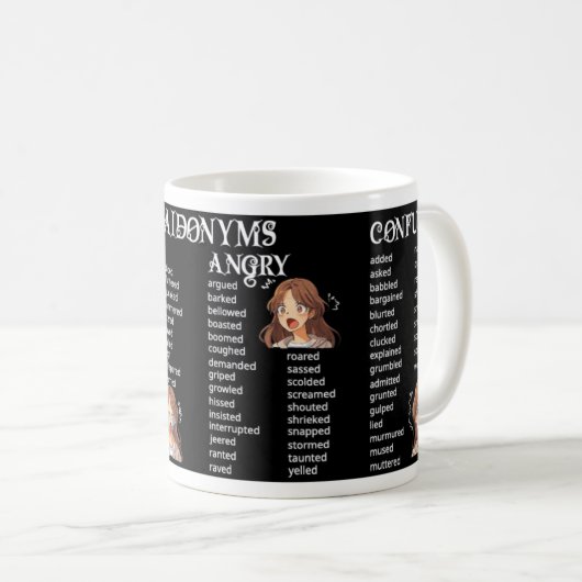 Saidonyms Kaffeetasse (VorderseiteRechts)
